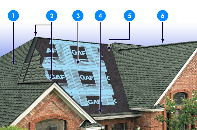 Extreme Roofing Images